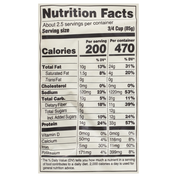 Nutritional Panel