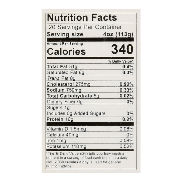 Nutritional Panel