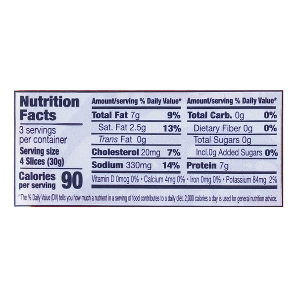 Nutritional Panel