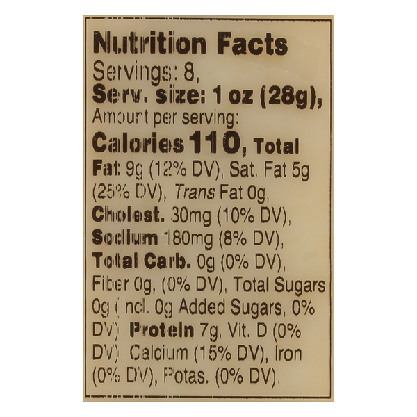 Nutritional Panel