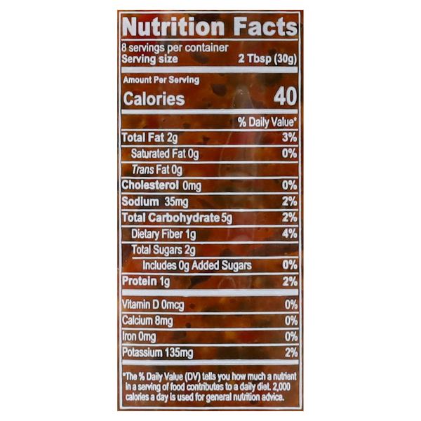 Nutritional Panel