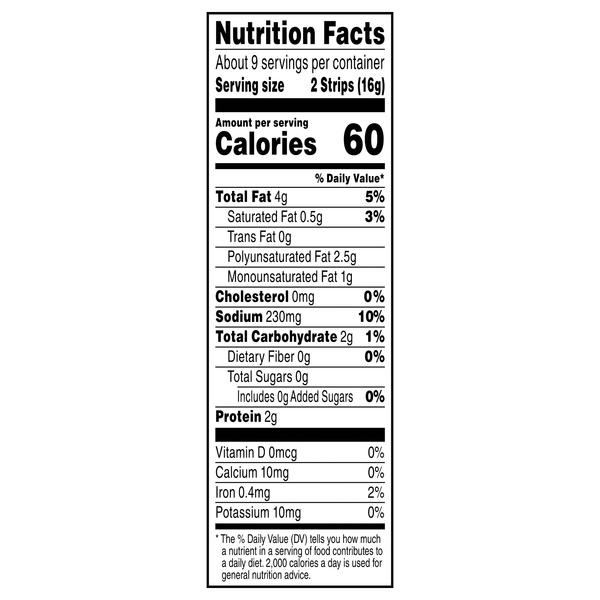 Nutritional Panel