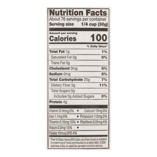 Nutritional Panel