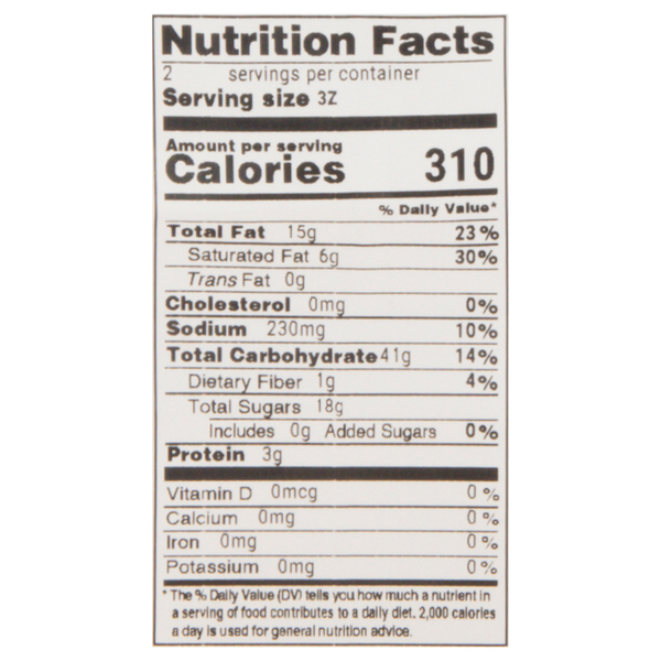 Nutritional Panel