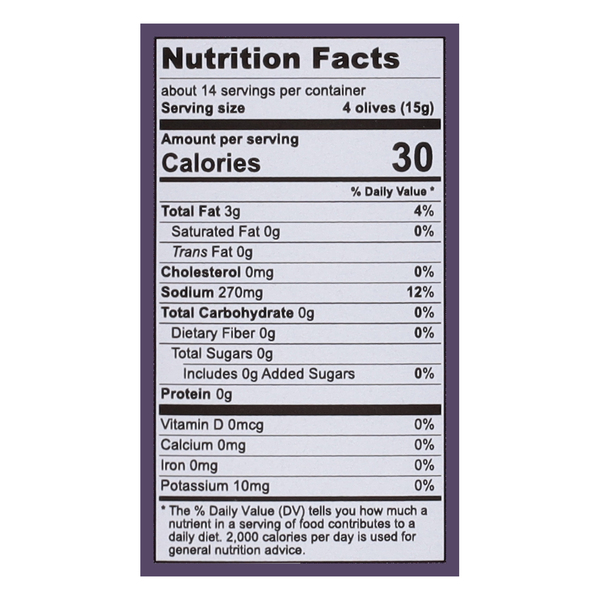 Nutritional Panel