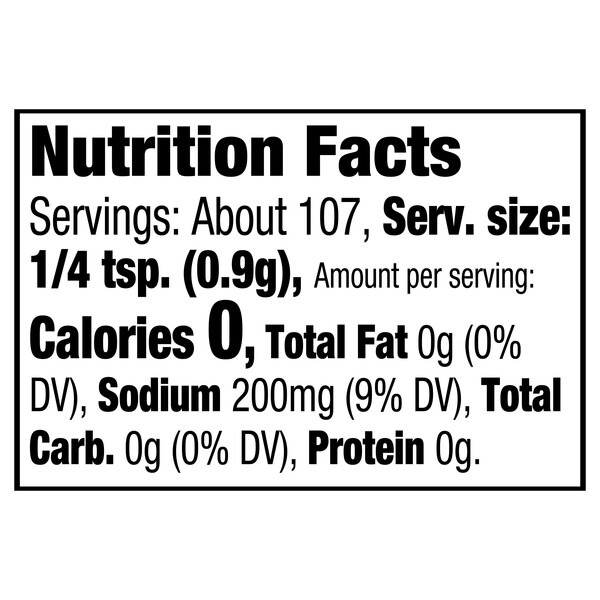 Nutritional Panel