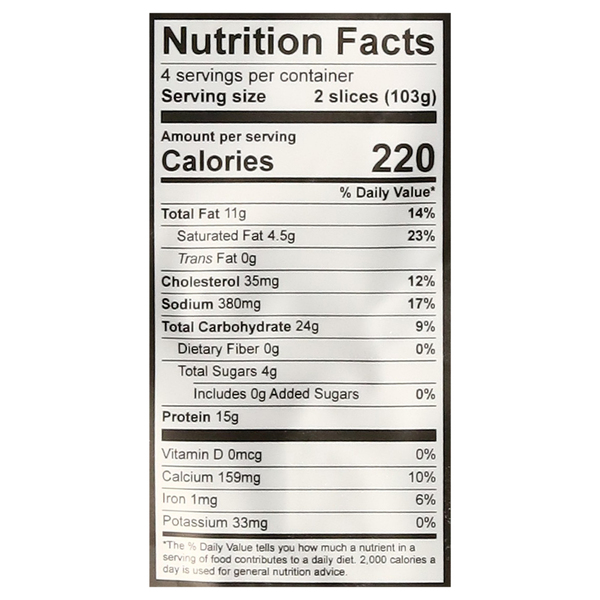 Nutritional Panel