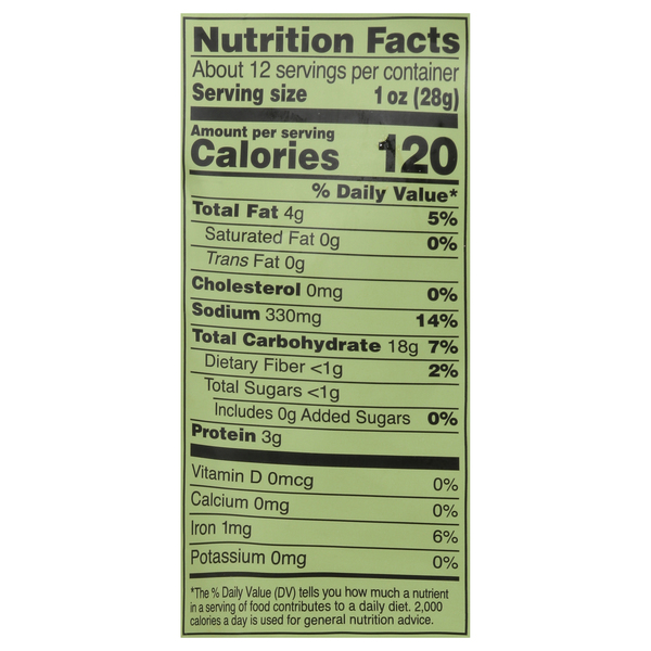Nutritional Panel