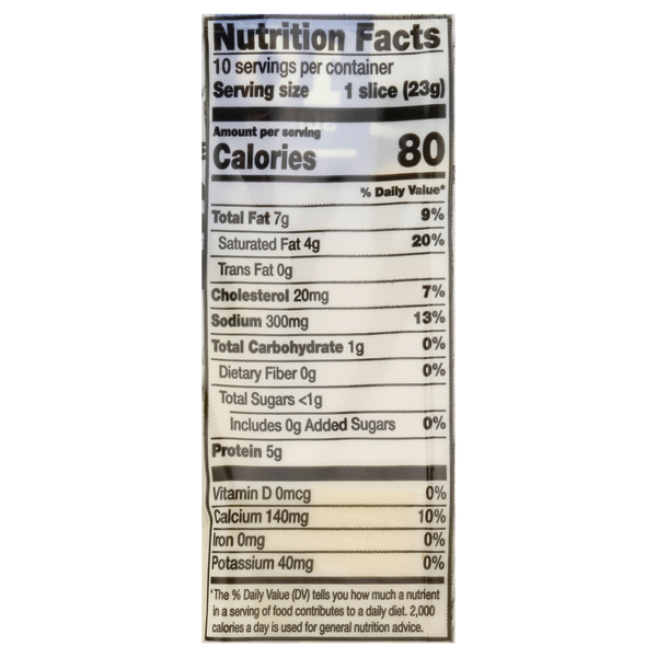 Nutritional Panel