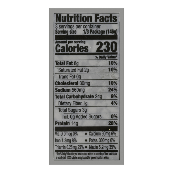 Nutritional Panel