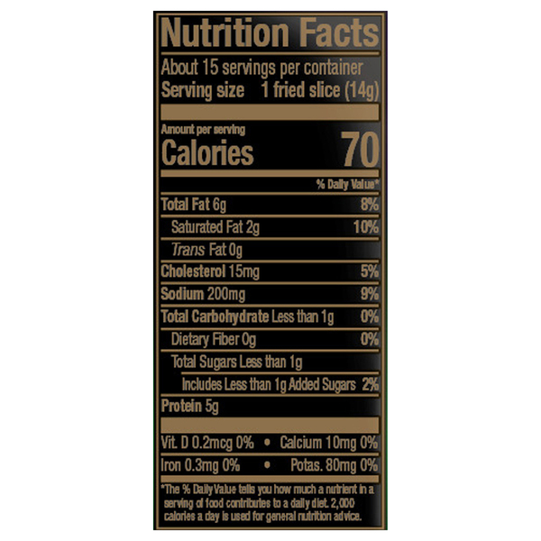 Nutritional Panel