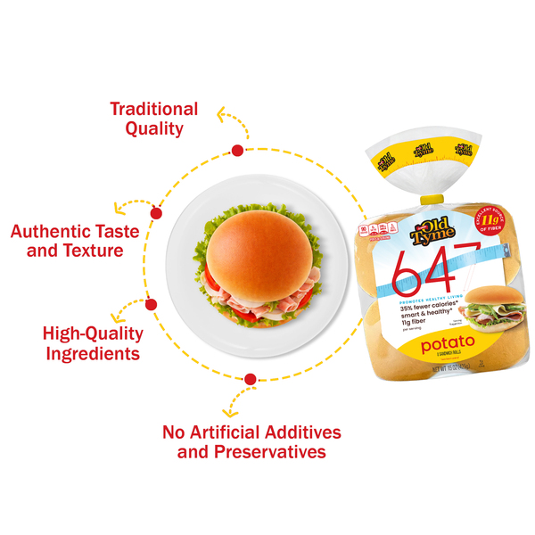 ContentPlus Image 3