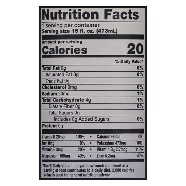 Nutritional Panel