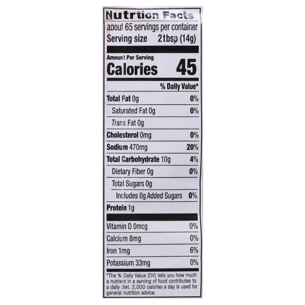 Nutritional Panel