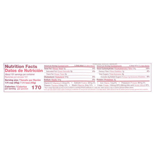 Nutritional Panel