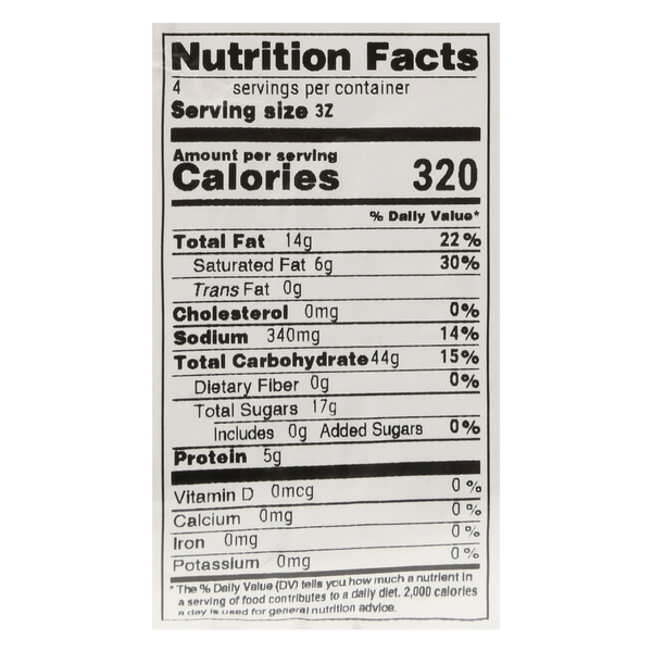 Nutritional Panel
