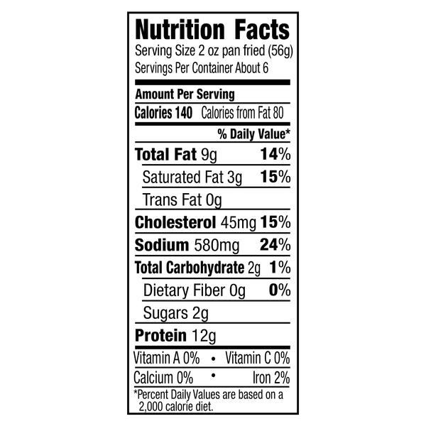 Nutritional Panel