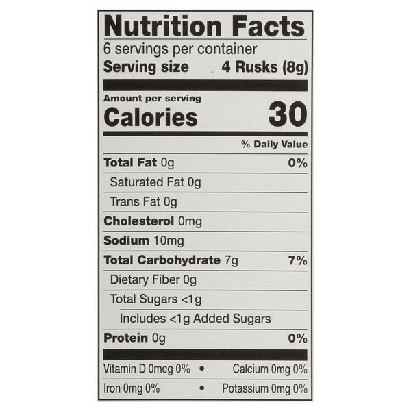 Nutritional Panel
