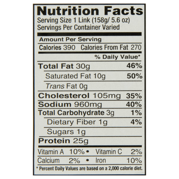 Nutritional Panel