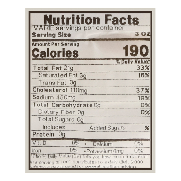 Nutritional Panel