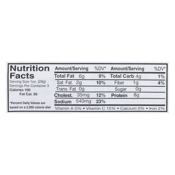 Nutritional Panel