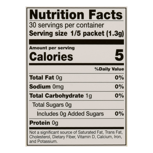 Nutritional Panel