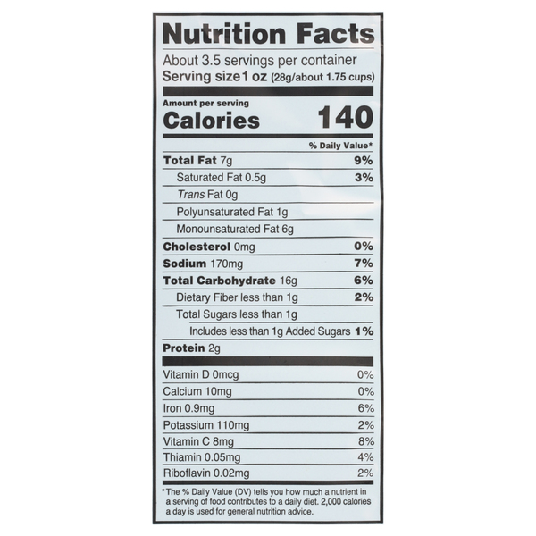 Nutritional Panel