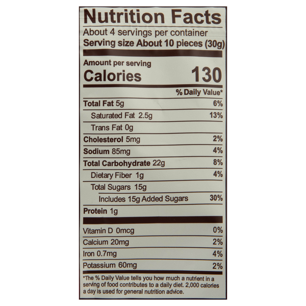Nutritional Panel