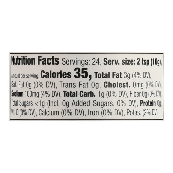 Nutritional Panel