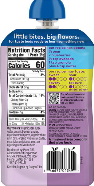 Back of Pack