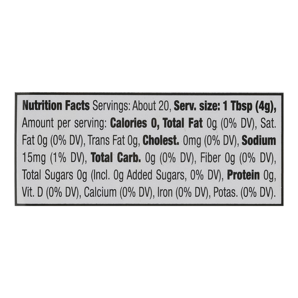 Nutritional Panel