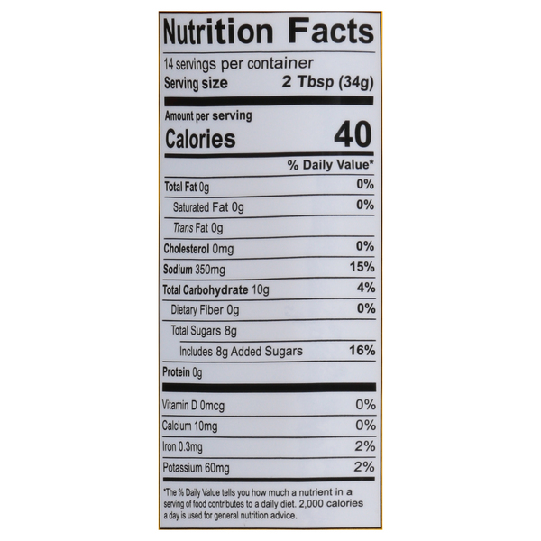 Nutritional Panel