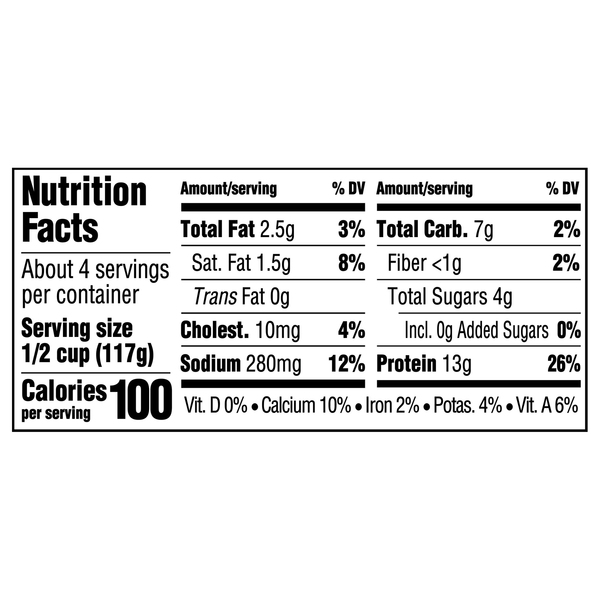 Nutritional Panel