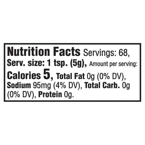 Nutritional Panel