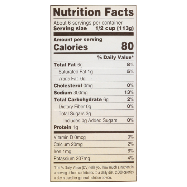 Nutritional Panel