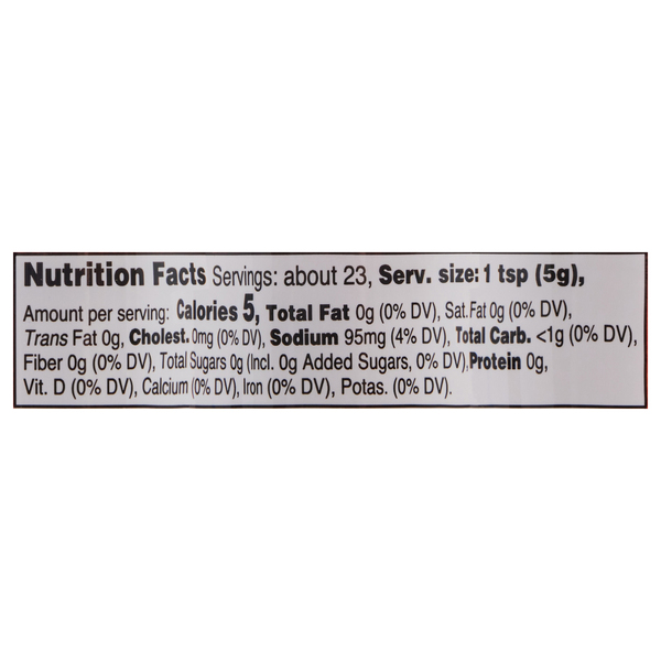 Nutritional Panel