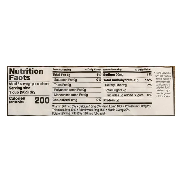 Nutritional Panel