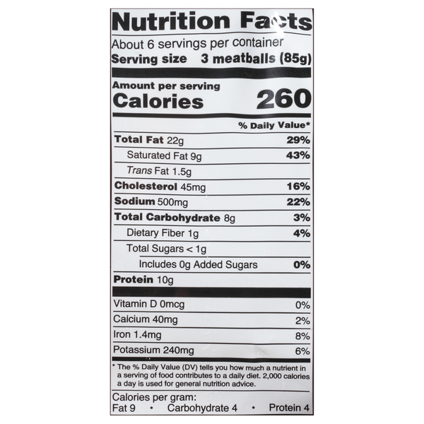 Nutritional Panel