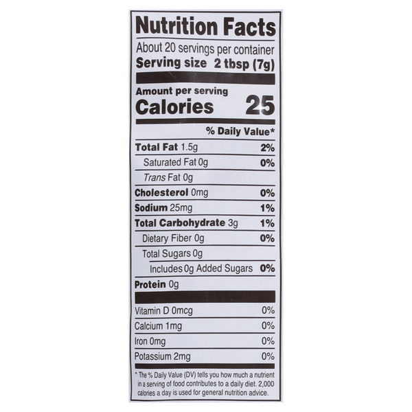 Nutritional Panel
