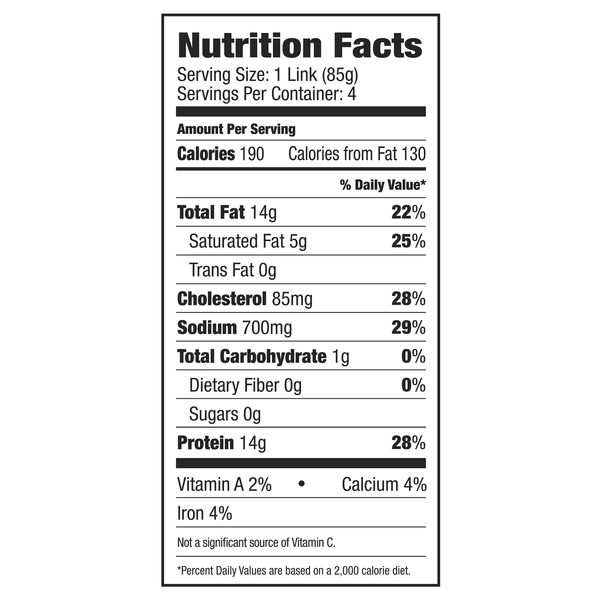 Nutritional Panel