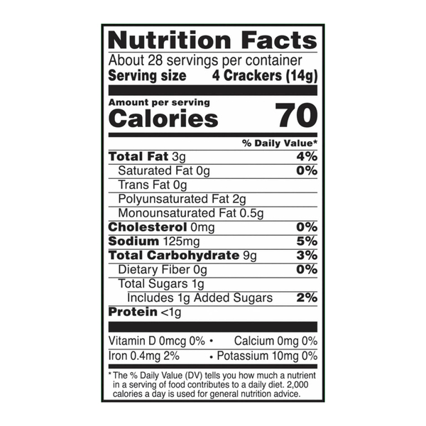 Nutritional Panel