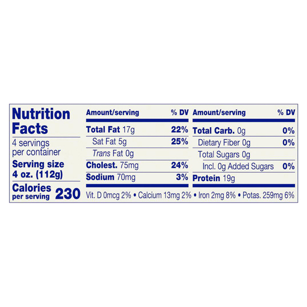 Nutritional Panel
