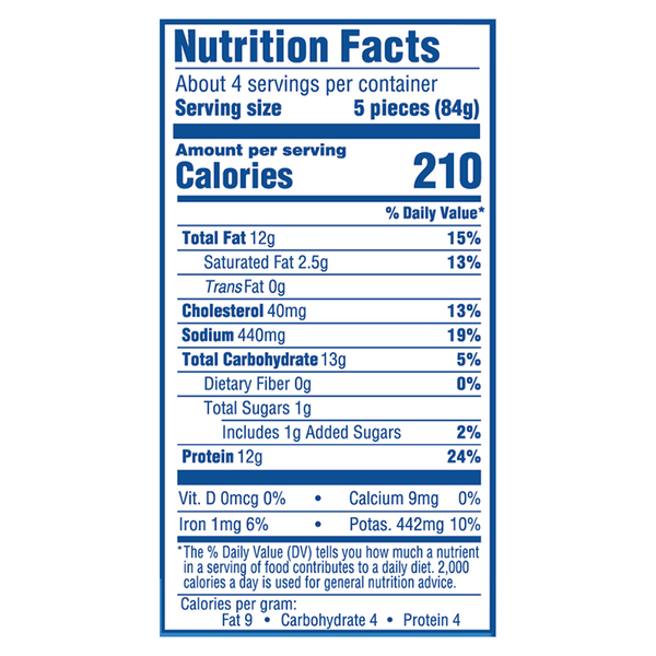 Nutritional Panel