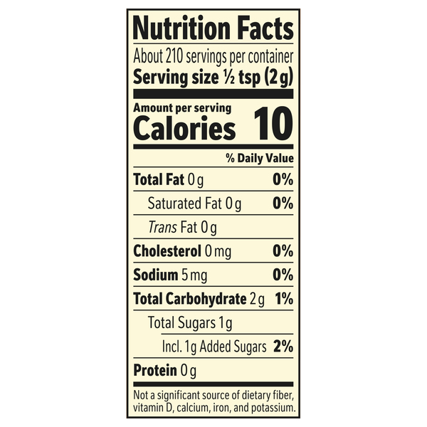 Nutritional Panel
