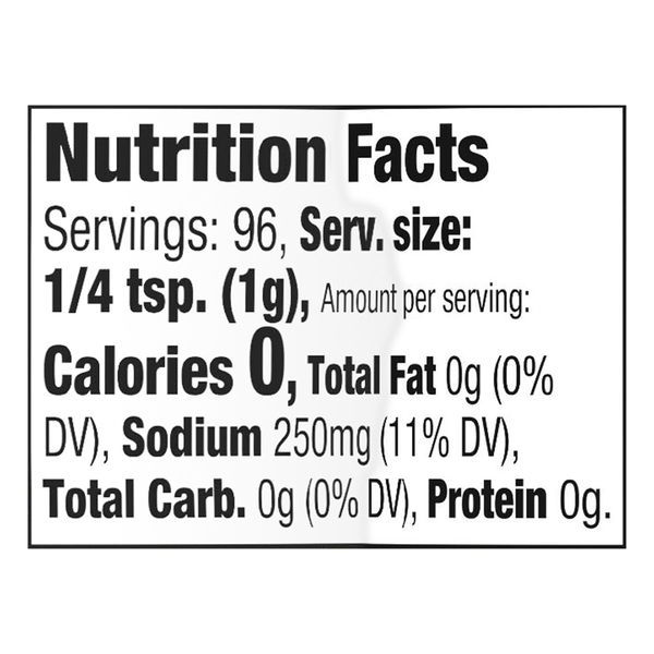 Nutritional Panel