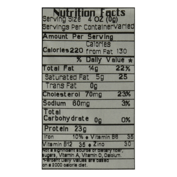 Nutritional Panel