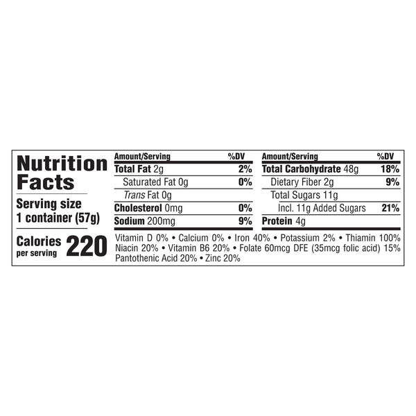 Nutritional Panel