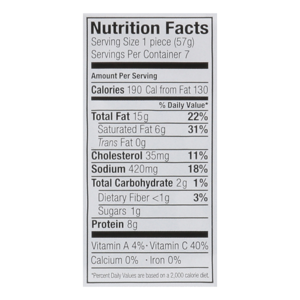 Nutritional Panel