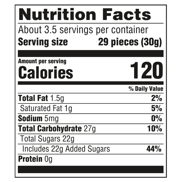 Nutritional Panel