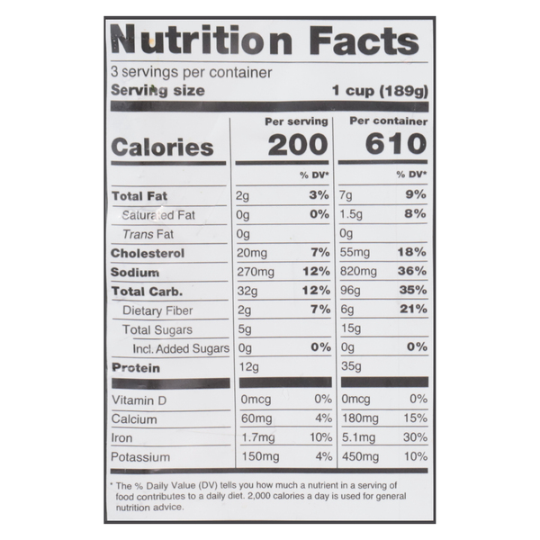 Nutritional Panel